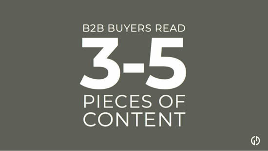 3-5 pieces of content